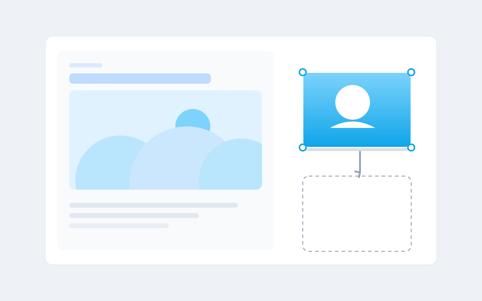 InsetCam floating a camera picture-in-picture over a screen recording, without covering the content